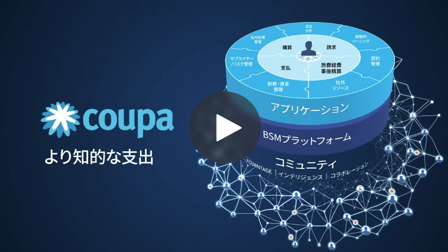 Coupaのクラウド型BSMプラットフォームが提供する価値について | 資料 | Coupa（クーパ）