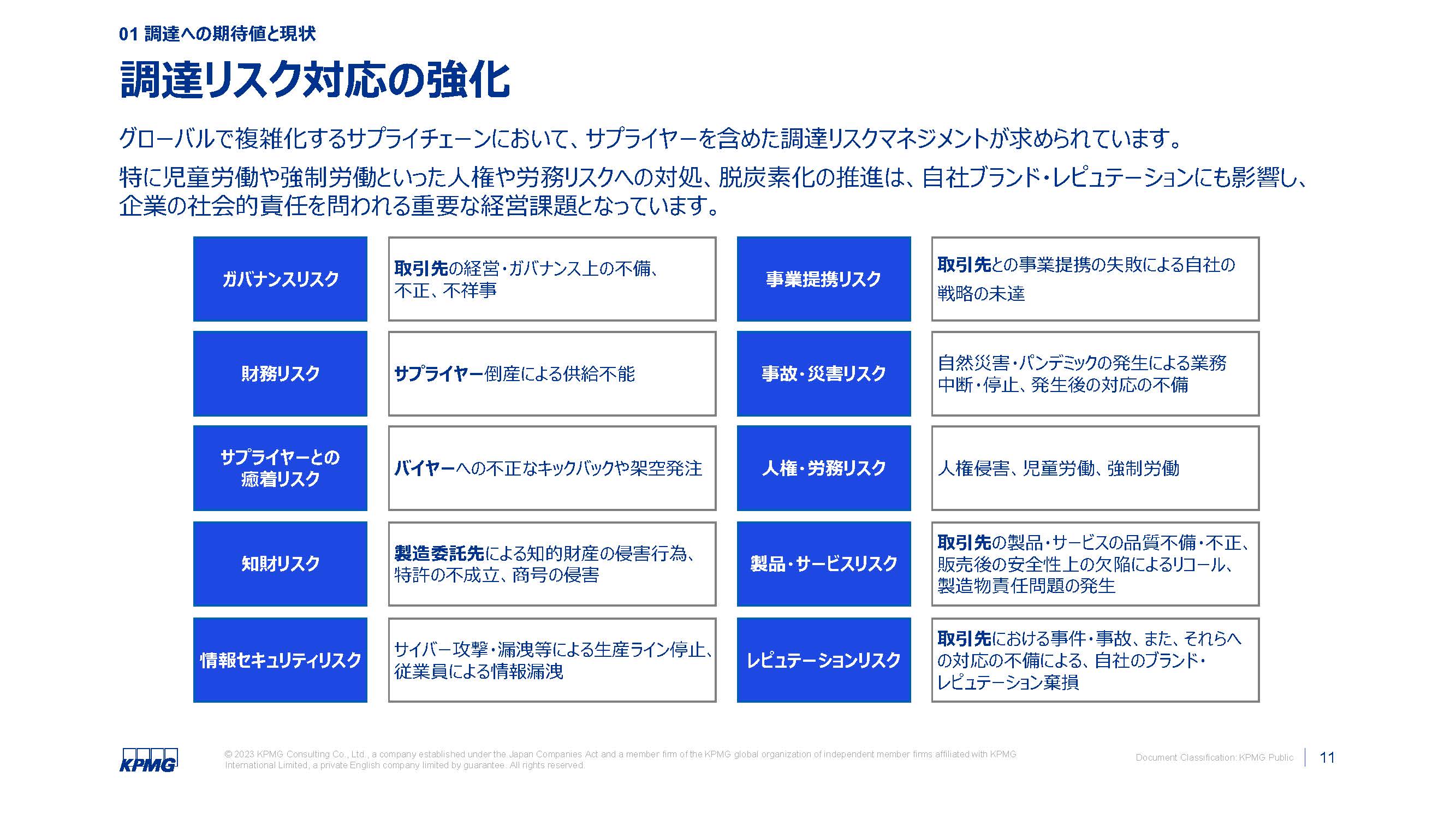 経営の鍵として期待値の高まる調達部門。取り巻く現状といま求められる ...