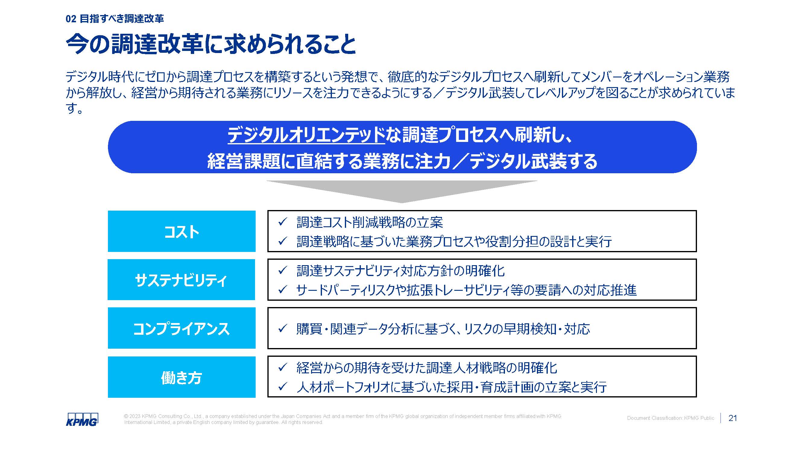 経営の鍵として期待値の高まる調達部門。取り巻く現状といま求められる ...