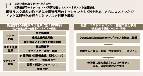 いま日本企業に求められるリスク対応型SCMとは～アビームコンサルティングが解説