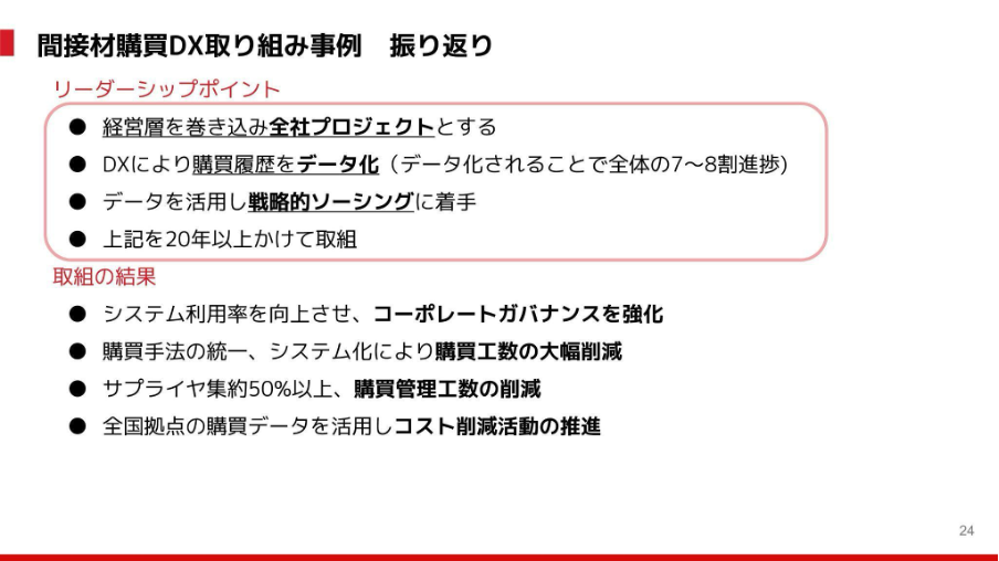 間接材改革の成功要因とは？MonotaROが提案する購買DX