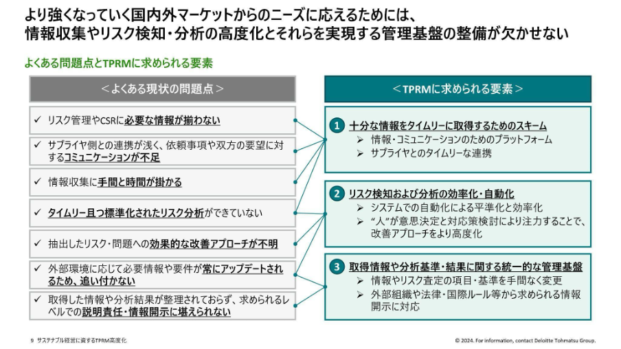 サステナブル経営に資するTPRM高度化～デロイト トーマツが提案するオペレーティングモデル構築に向けたアプローチ〜