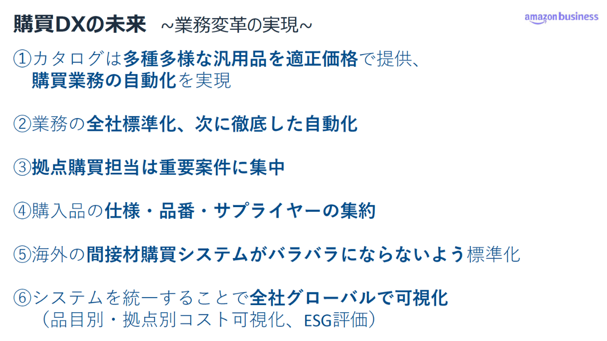 積水化学工業の購買DX戦略 〜3年間の導入プロセスと今後の展望〜