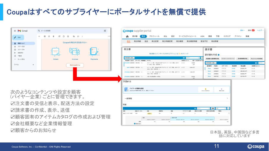 利益最大化に貢献するCoupaプラットフォームの真価～利用定着とインサイト活用、調達の最適化まで～