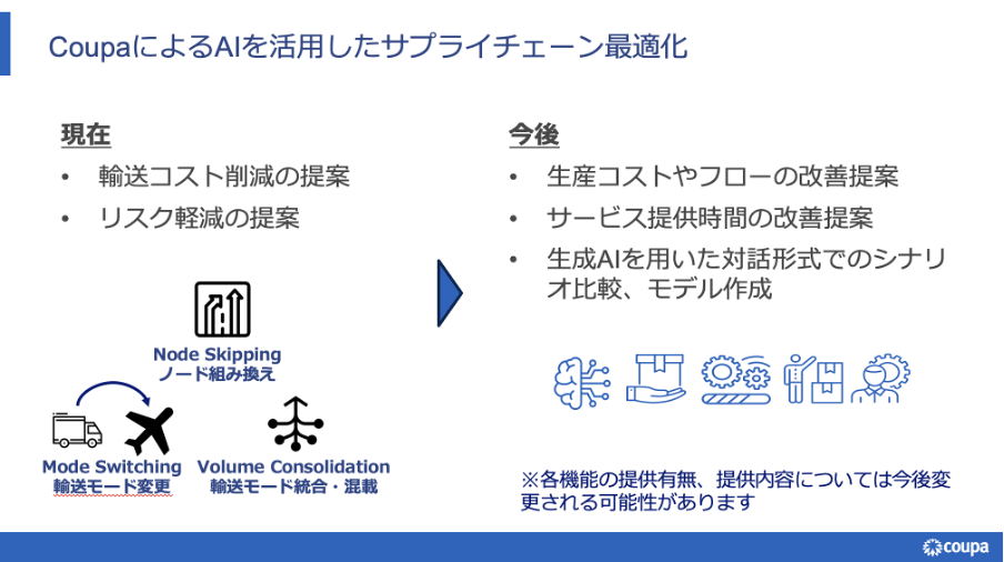 変化に強いサプライチェーン戦略とは？継続デザインによる再構築と持続的成長の実現