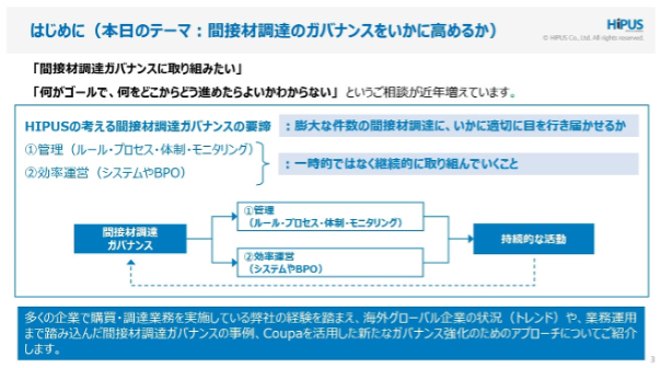 HIPUSが取り組む間接材調達ガバナンスの強化～アウトソーシングとハイバリューシフト～