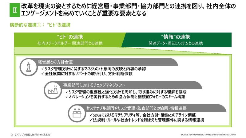 経営のためのトータルリスク管理 リスク管理 | コンコルディア・フィナンシャルグループ